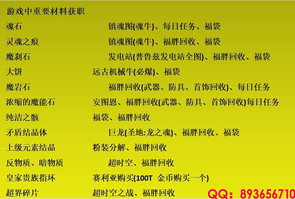 材料掉落大全.jpg