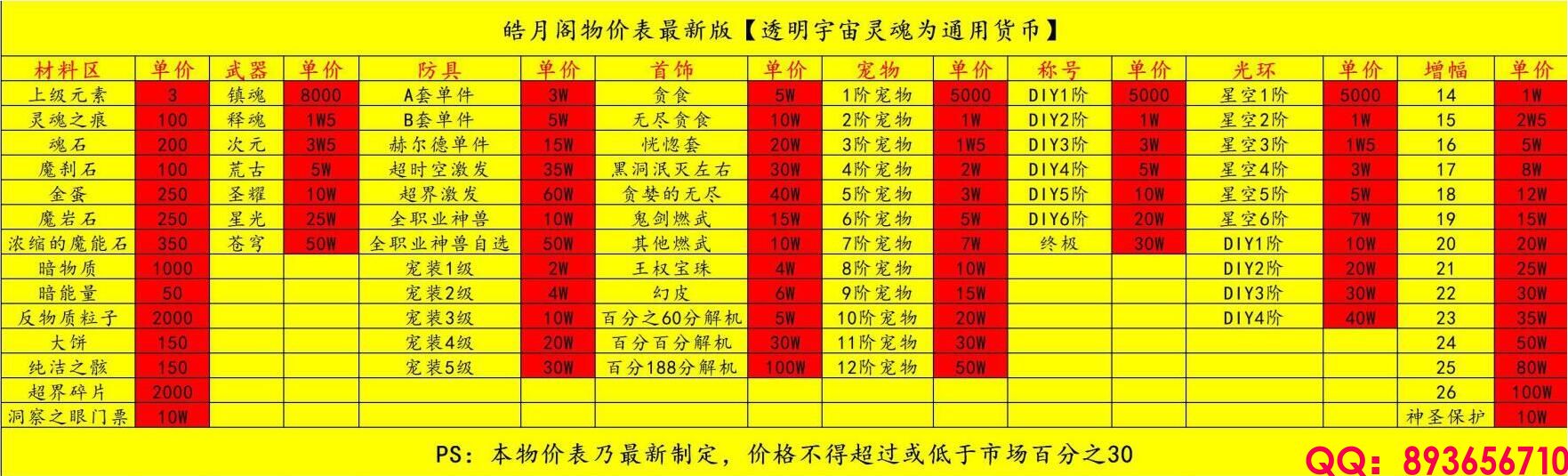 物价表大全.jpg