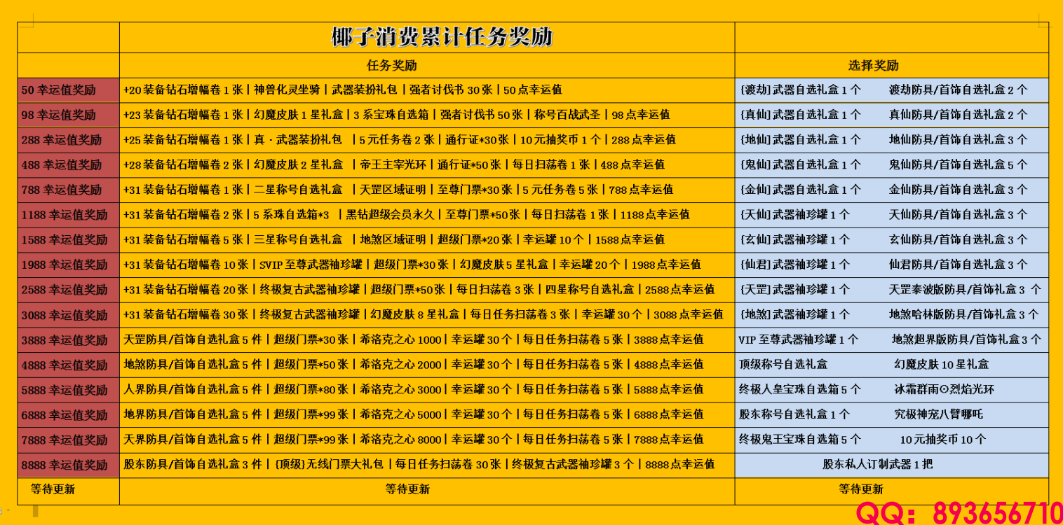 累计充值.png