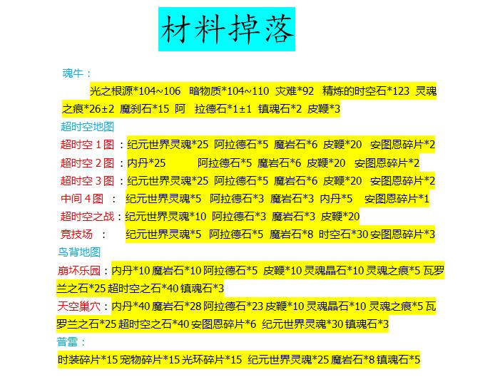 掉落.jpg