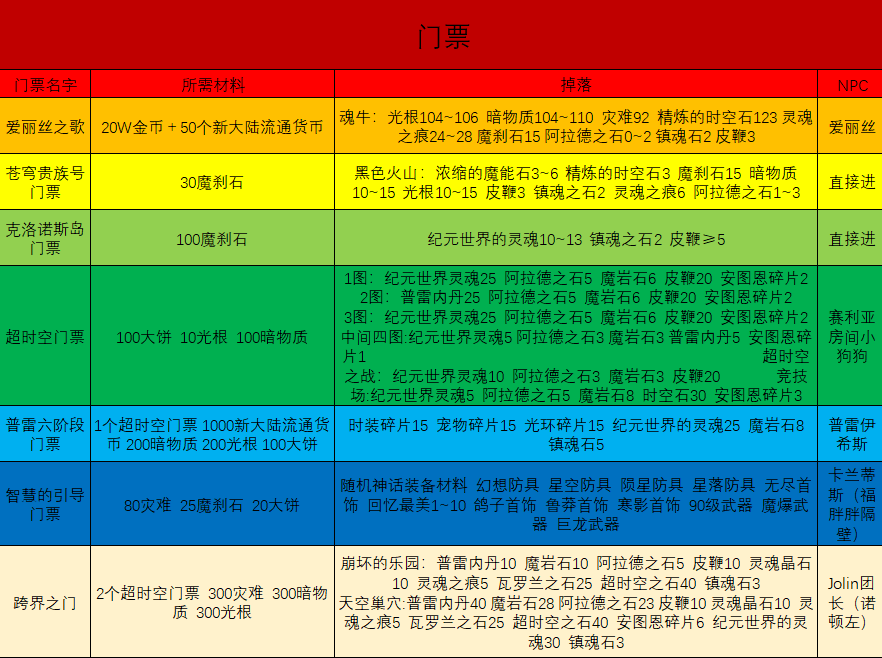 门票1.png